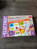 Electro Vormen & kleuren, Ophalen, Zo goed als nieuw