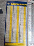 Bandenspanningstabel Michelin, Ophalen