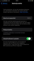 iPhone 6S Plus., Tickets en Kaartjes, Kortingen en Cadeaubonnen, Eén persoon, Kortingsbon, Overige typen