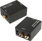 Digitaal Naar Analoog Audio Converter | Coaxiaal | SPDIF | D, Theodoor Colenbranderhof 9, 3059LC Rotterdam, Nederland, Info@currentcomponents.nl
