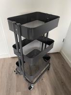 IKEA Raskog trolley, Ophalen, Gebruikt