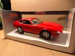 Ferrari 365 GTB/4 Daytona - Techno Giodi, Hobby en Vrije tijd, Modelauto's | 1:18, Ophalen of Verzenden, Zo goed als nieuw, Auto