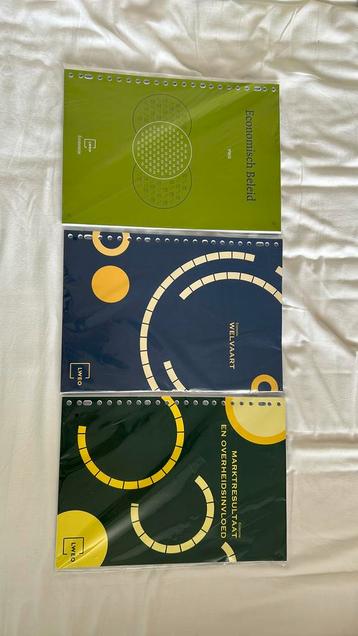 Economie LWEO Vwo beschikbaar voor biedingen