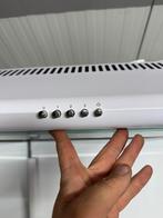 INVENTUM zgan afzuigkap, nog super netjes!, Ophalen, Zo goed als nieuw, 200 tot 400 m³ per uur