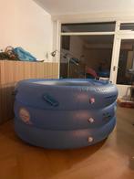 Birth Pool in a Box ECO - Badbevalling, Zo goed als nieuw, Badje, Standaard, Ophalen