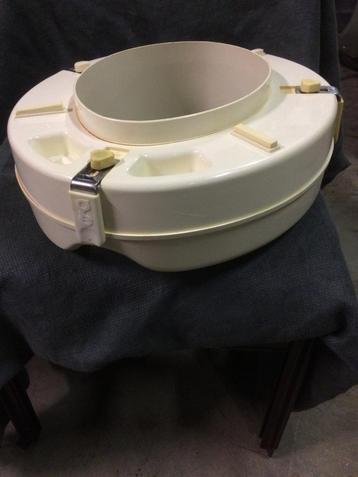 Nieuwe toiletverhogingen beschikbaar voor biedingen
