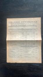 Examen boekhouding, Diversen, Ophalen of Verzenden, Maandkalender, Zo goed als nieuw