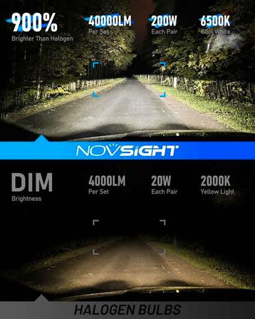 HB3 LED 6500k 40.000 lumen NOVSIGHT N60 Ultra Series beschikbaar voor biedingen