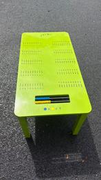 Kindertafel opkapper rekensomen, Ophalen, Broelse@live.nl, Kinderrafel, Tafel(s)