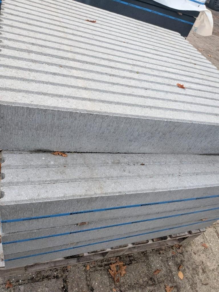 Betonnen opsluitbanden 100x15x5  Grijs, Tuin en Terras, Tegels en Klinkers, Ophalen, ., Overige typen, Nieuw