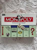 Monopoly - Het beroemde gezelschapsspel (Parker), Drie of vier spelers, Ophalen of Verzenden, Gebruikt