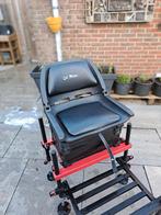 Maleve zitkist, Ophalen, Gebruikt, Overige typen