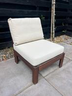 Kussens ikea Froson, Ophalen, Zo goed als nieuw, Overige materialen, 2 zitplaatsen