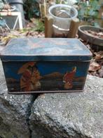 Oud Chinees blik, Verzamelen, Blikken, Ophalen of Verzenden