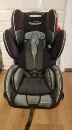 Autostoeltje storchenmühle, Overige merken, Verstelbare rugleuning, Autogordel, 15 t/m 36 kg