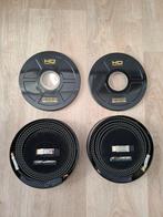 HDMI Kabels 2x 5 meter 24kt. goud, Ophalen of Verzenden, Zo goed als nieuw, 5 tot 10 meter, HDMI-kabel