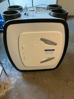 Itho hru 350 HR wtw, Doe-het-zelf en Verbouw, Ventilatie en Afzuiging, Ophalen of Verzenden, Nieuw, Ventilator en Afzuiger