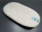 NIEUW Wieg Babymatras bieden vanaf €20, Ophalen of Verzenden, Nieuw, Eenpersoons, Matras