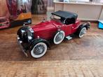 1928 Stutz black hawk Boattail speedster 1988 Franklin mint, Hobby en Vrije tijd, Modelauto's | 1:24, Overige merken, Auto, .