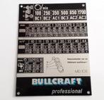 Draaibanken Machineplaten Bullkraft / Emco Compact 8, Ophalen of Verzenden