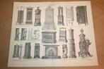 Antieke prent - Diverse soorten kachels - Ca 1885 !!, Verzamelen, Ophalen of Verzenden, Voor 1940, Gebruikt, Overige onderwerpen