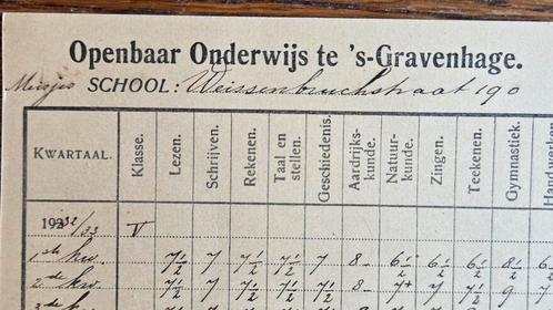 Den Haag, Weissenbruchschool rapport 1934, Verzamelen, Overige Verzamelen, Gebruikt, Ophalen of Verzenden