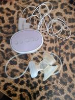 Philips Avent Borstkolf - Gebruikt, Ophalen of Verzenden