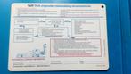 PADI Accident management workslate, Ophalen of Verzenden, Gebruikt, Duikcomputer
