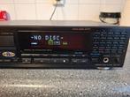 Sony CDp m99, Ophalen