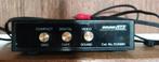 Audio switch, Ophalen of Verzenden
