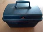 Delsey beautycase, donkerblauw, Ophalen, Gebruikt, Blauw, Met slot