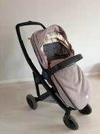 Greentom Kinderwagen Gratis, Kinderen en Baby's, Ophalen, Gebruikt, Overige merken