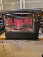 Onderhoud en reparatie van zibro en qlima petroleumkachels, Overige brandstoffen, Petroleumkachel, Ophalen of Verzenden, Zo goed als nieuw