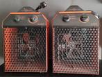 Eurom EK DELTA 3000 Electrische Fan Heater, Ophalen of Verzenden, Gebruikt