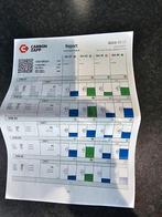 Te koop 6 injectoren  N43 N53 N54 N63 motor voor  BMW., Auto-onderdelen, Brandstofsystemen, Ophalen of Verzenden, Nieuw, BMW