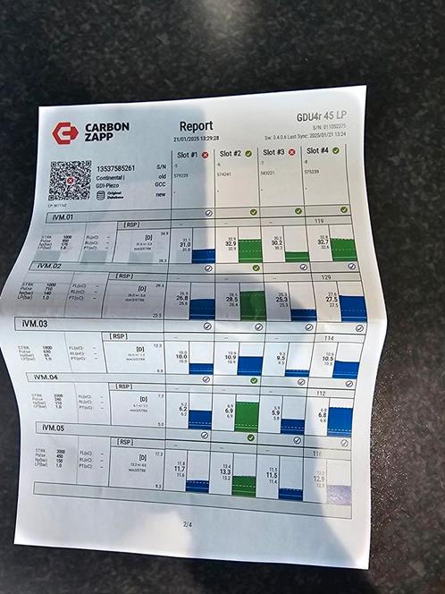 Te koop 6 injectoren  N43 N53 N54 N63 motor voor  BMW., Auto-onderdelen, Brandstofsystemen, BMW, Nieuw, Ophalen of Verzenden