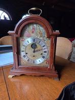 Gezocht aparte klokken,reiswekkers en inboedels antiek, Ophalen