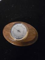 denk barometer, Ophalen of Verzenden