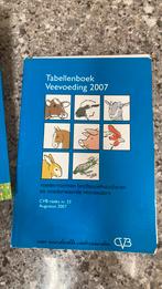 Tabellenboek Veevoeding 2007 CVB, Boeken, Studieboeken en Cursussen, Ophalen of Verzenden, Beta, Zo goed als nieuw