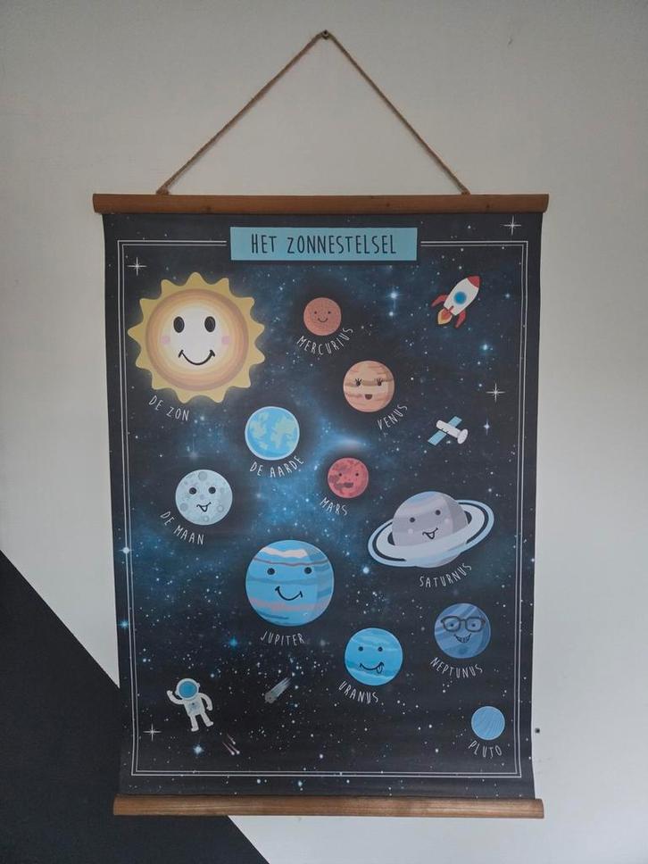 Zonnestelsel Poster voor de Kinderkamer, Huis en Inrichting, Woonaccessoires | Wanddecoraties, Nieuw, Ophalen of Verzenden