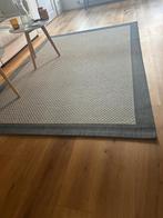 IKEA Vloerkleed - In Goede Staat!, Huis en Inrichting, Ophalen, Gebruikt, Grijs, 150 tot 200 cm