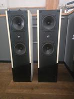 Audiolab thesis, Ophalen