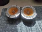 B&W woofer ZZ13179 ZZ12831, Gebruikt, Ophalen of Verzenden, Bowers & Wilkins (B&W), 120 watt of meer