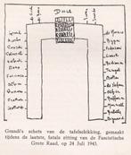   Saporiti, Piero - Het lege balkon (Mussolini 1949), Ophalen of Verzenden, Tweede Wereldoorlog, Zo goed als nieuw, Overige onderwerpen