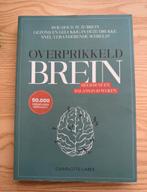 Overprikkeld brein, Ophalen, Zo goed als nieuw