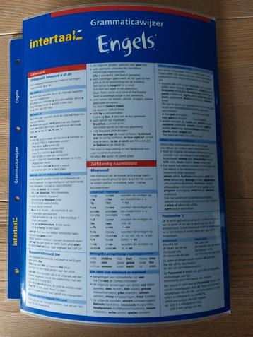 Uitklapkaart Grammaticawijzer Engels ISBN:9789054516798 beschikbaar voor biedingen