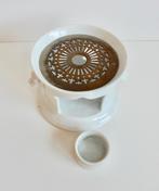 Aardewerk theelicht van Petrus Regout, Ophalen