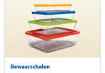 Peyrex ovenschalen nieuw, Ophalen of Verzenden, Nieuw
