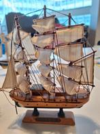 Ter overname, Hobby en Vrije tijd, Modelbouw | Boten en Schepen, Ophalen of Verzenden