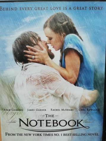 the notebook beschikbaar voor biedingen